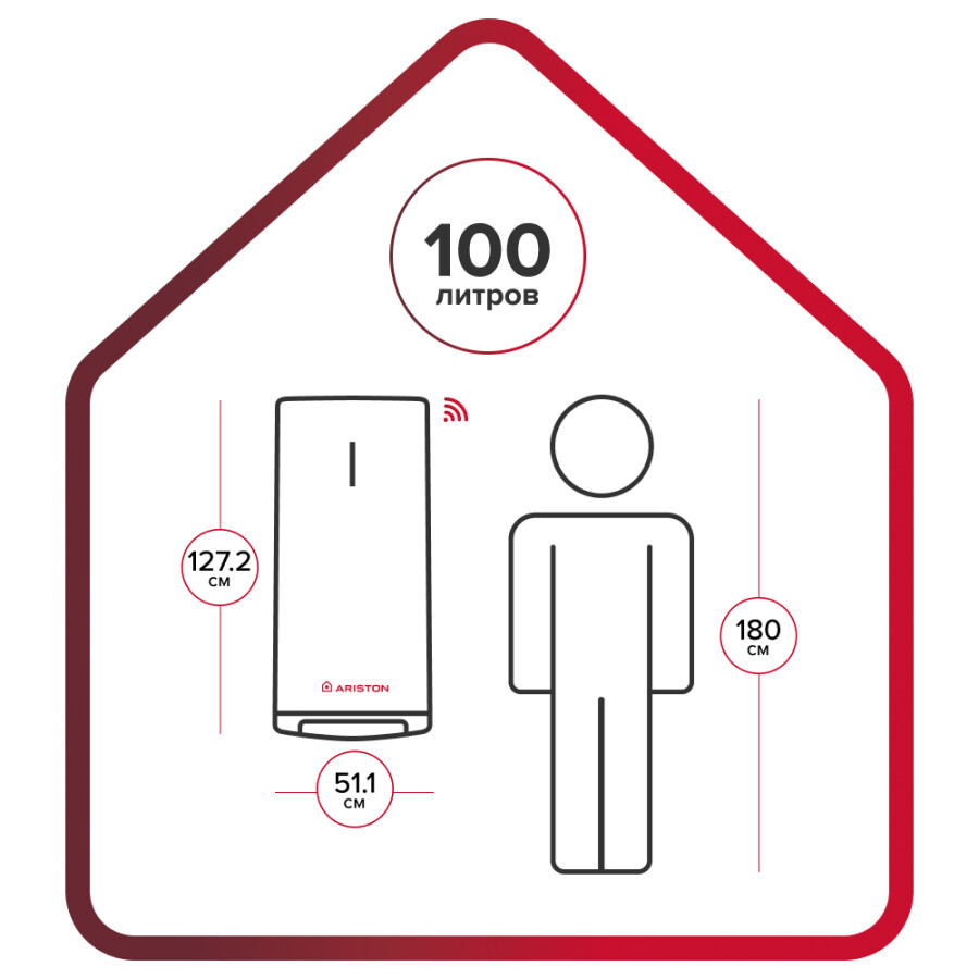Ariston ABSE VELIS LUX INOX PW 100 WIFI Водонагреватель электрический 100 литров универсальный монтаж 3700676