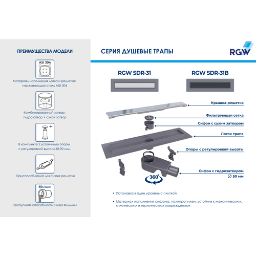 RGW SDR-31 душевой трап 60 см хром 47213160-01