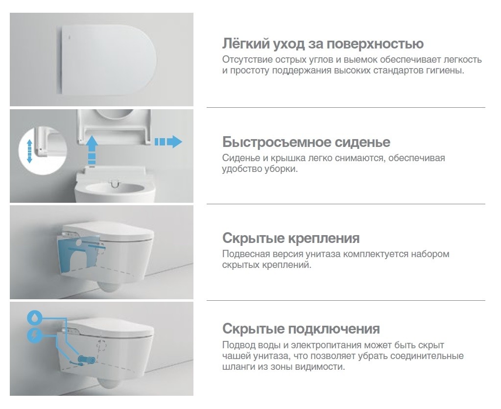 Roca Inspira in wash 803060001 унитаз подвесной с функцией биде