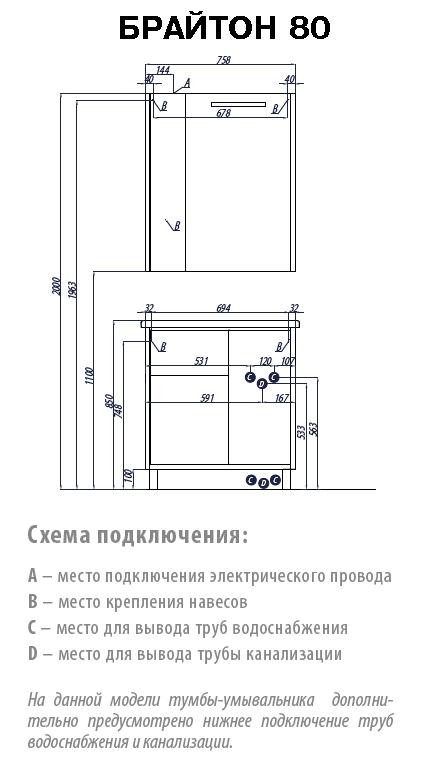 Акватон Брайтон 80 тумба с умывальником 1A186001BR500 напольная