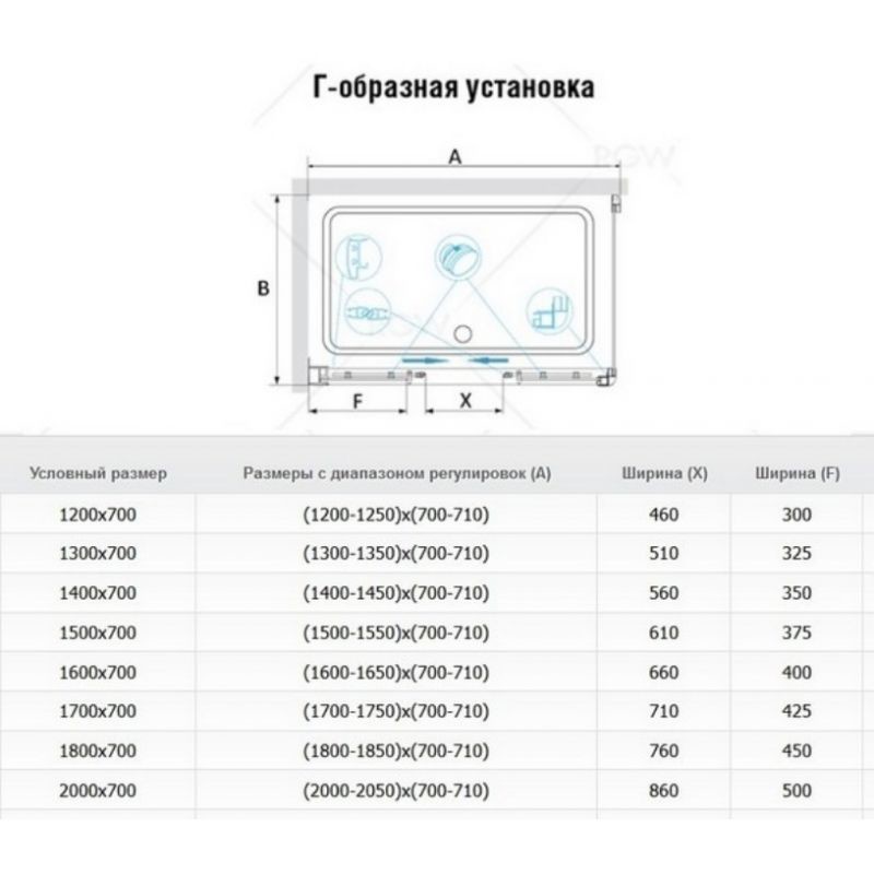 RGW Passage PA-41 (PA-11+Z-01) 01084177-11 душевое ограждение 70*170*195