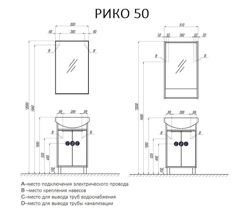 Зеркальное полотно Акватон Рико 50*80 1A216302RI010