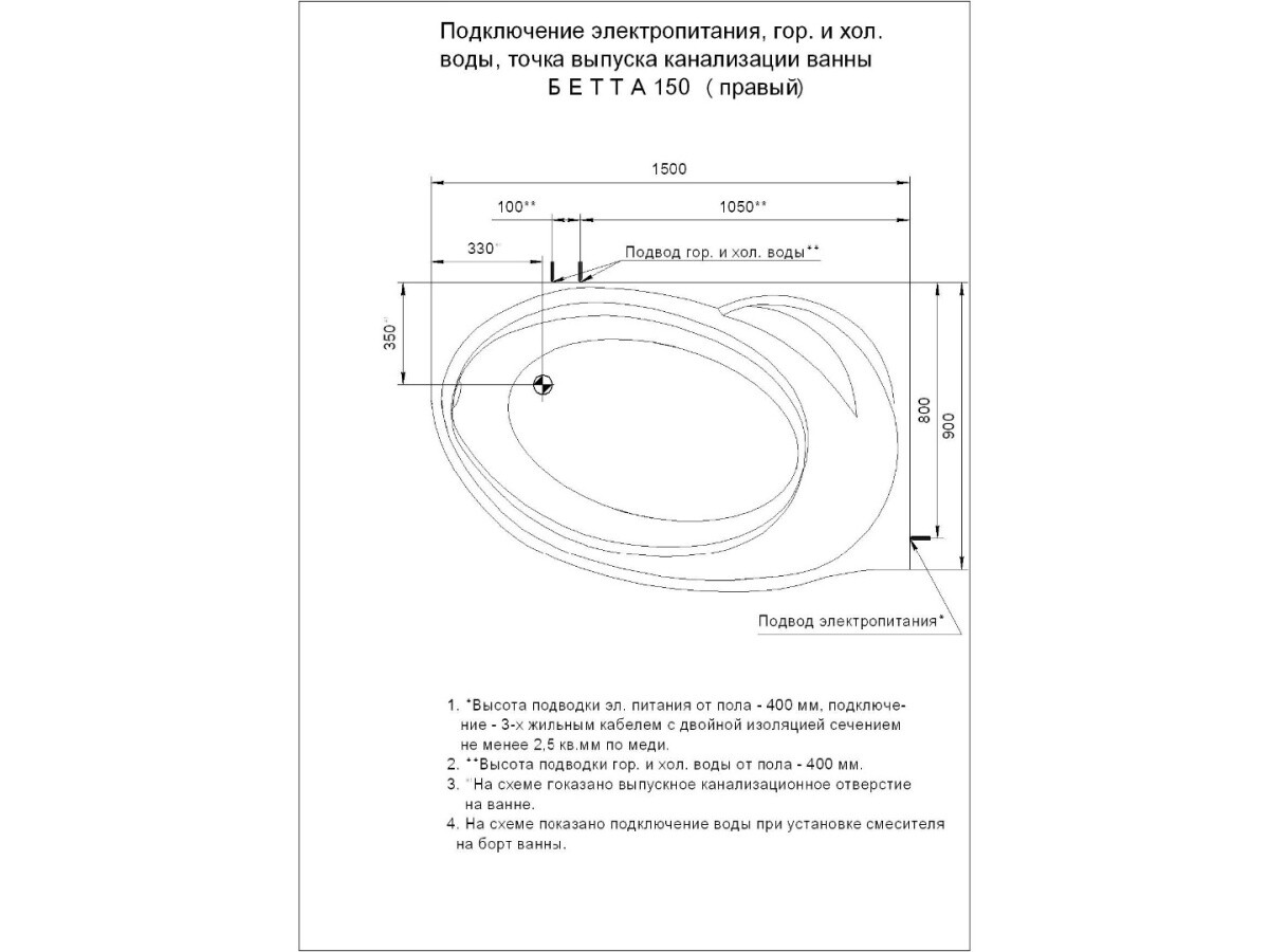Ванна акриловая Azario Паулина 150*95 см асимметричная, левосторонняя,белая AV.0072150