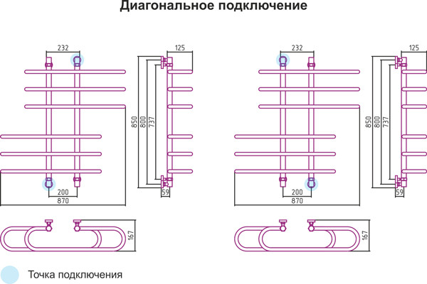 Сунержа Фурор полотенцесушитель водяной 800*900