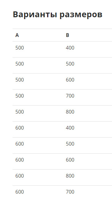 Маргроид Вид 28 Фокстрот полотенцесушитель водяной 500*400