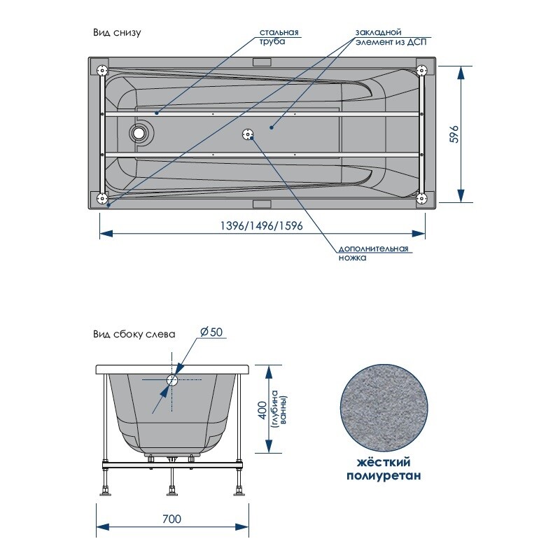 Ванна акриловая Loranto CALGARY 1600х700 CS00063294