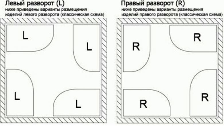 Niagara NG 910-01R Душевая кабина 120x80 Правая 9100134R