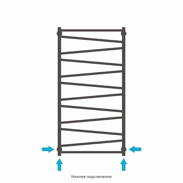 Сунержа Сирокко полотенцесушитель водяной 1200*600