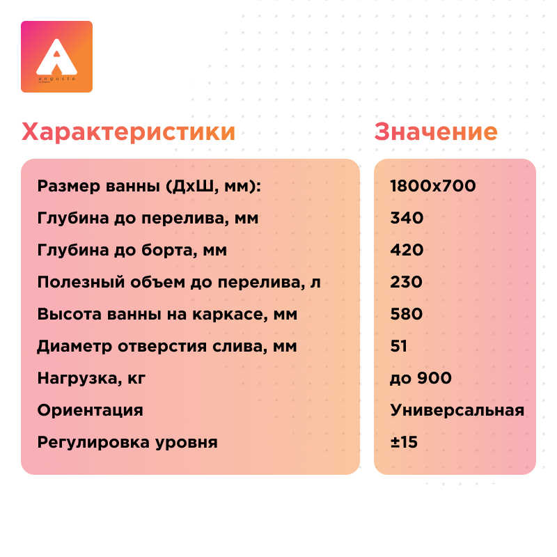 Акриловая ванна Radomir Виктория лайт Ангосто 180х70х58 1-01-0-0-8-261