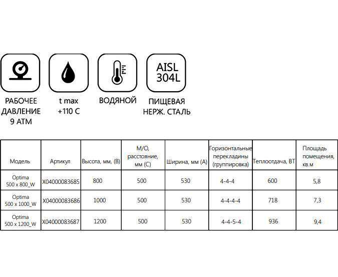 Ravak Optima полотенцесушитель водяной с полкой 500*800 X04000083685