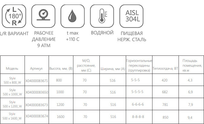 Ravak Style полотенцесушитель водяной 516*1200 X04000083673