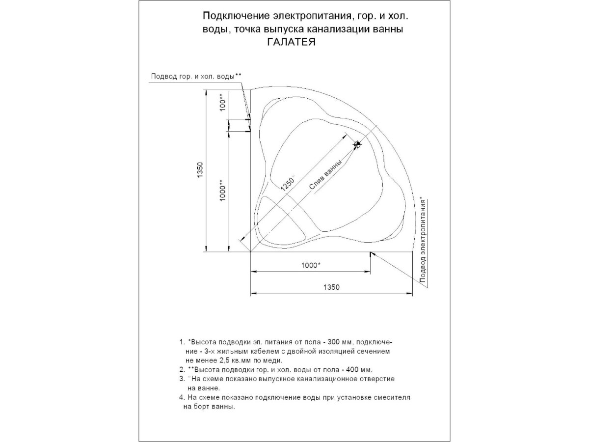 Акватек Галатея 135*135 ванна акриловая GAL135-0000022