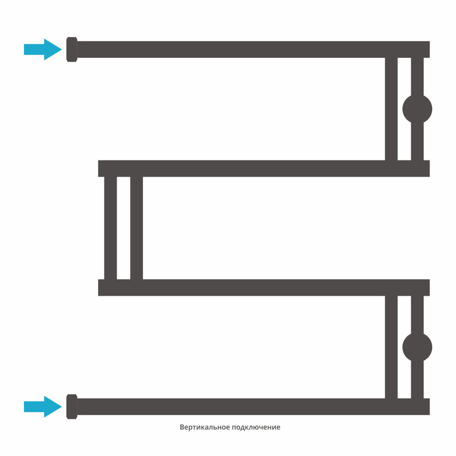 Сунержа High Tech полотенцесушитель водяной 600*600