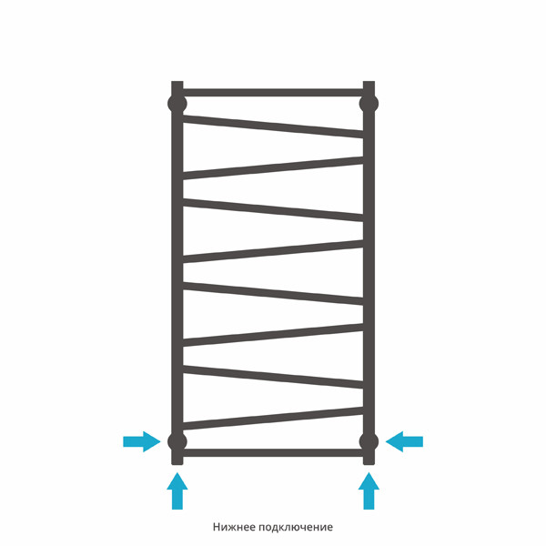 Сунержа Сирокко полотенцесушитель водяной 1000*500