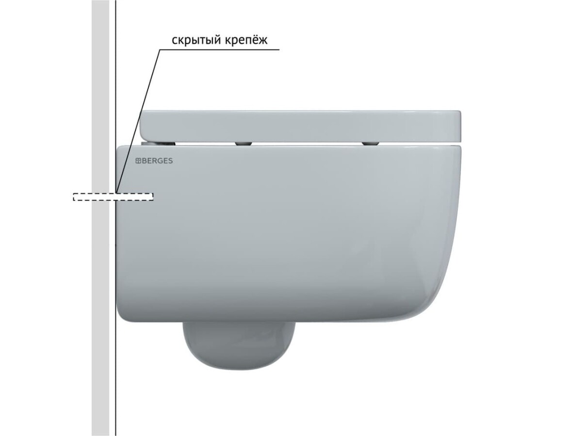 Berges Wasserhaus Ego Rimless 082122 унитаз подвесной
