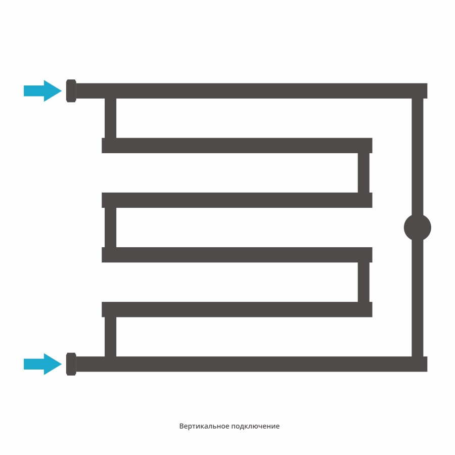 Сунержа High Tech полотенцесушитель водяной 500*650