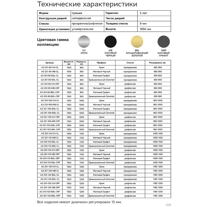Душевая перегородка Azario Валк-ин 900х1950 прозрачное стекло 8 мм, профиль графит матовый AZ-251-90-MGR-CL