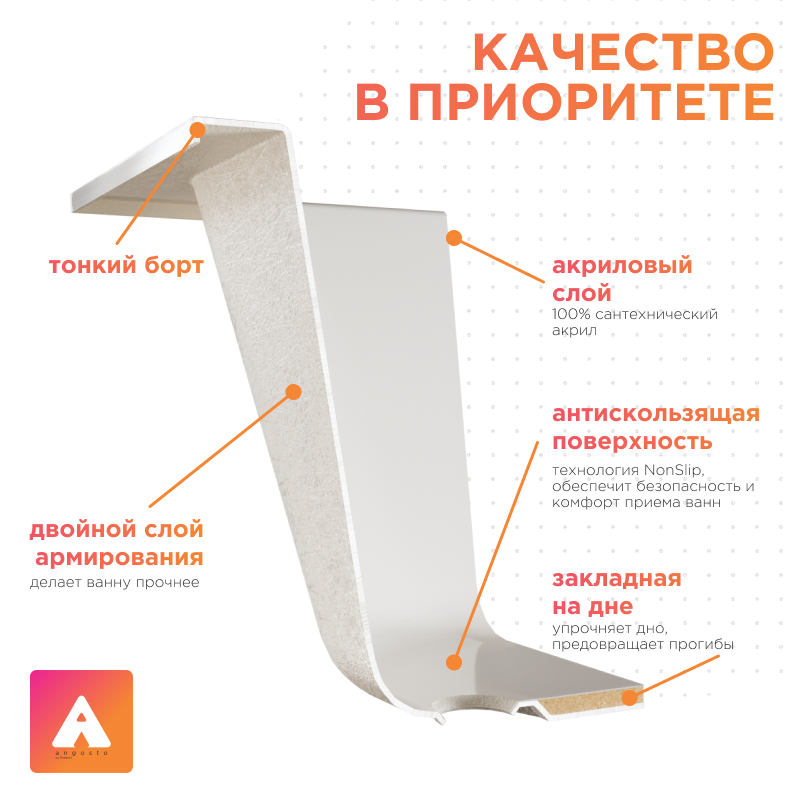 Акриловая ванна Radomir Дижон Ангосто 150х70х59 1-01-0-0-8-262