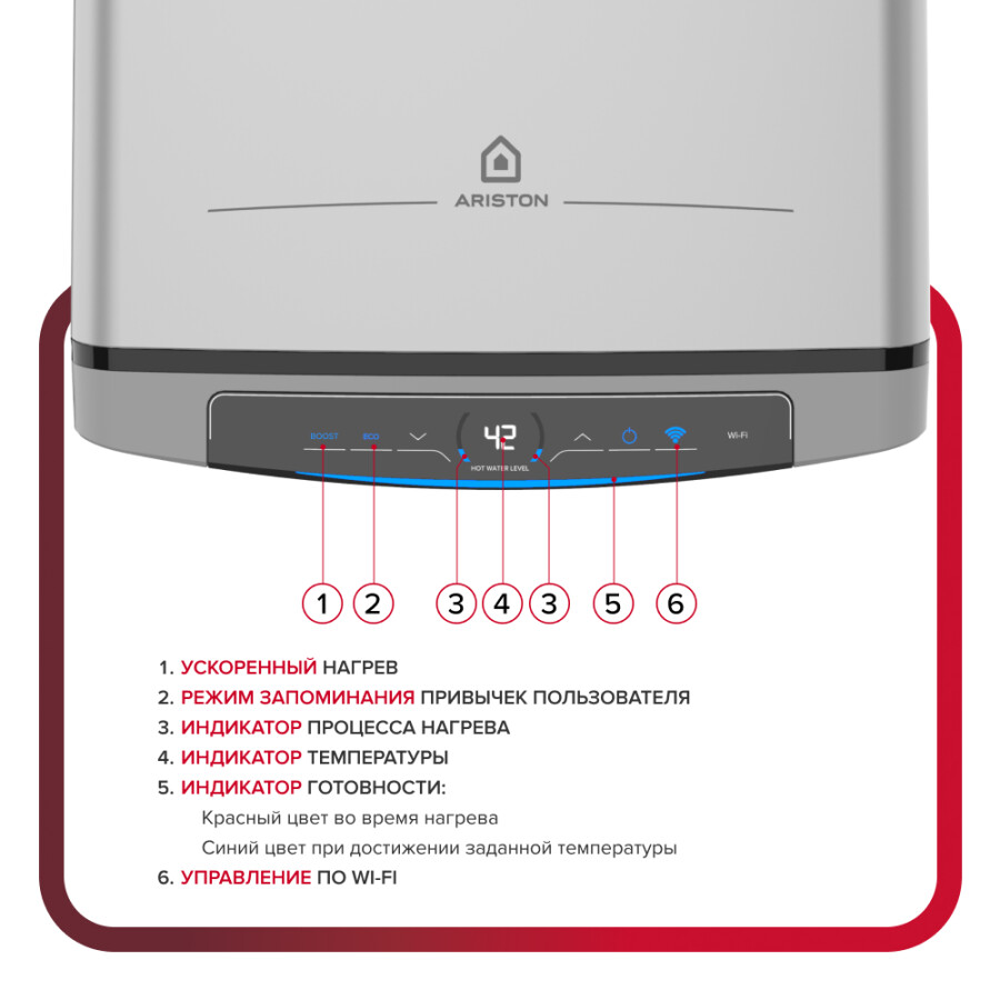 Ariston ABSE VELIS LUX DRY 50 WIFI Водонагреватель электрический 50 литров универсальный монтаж 3700715