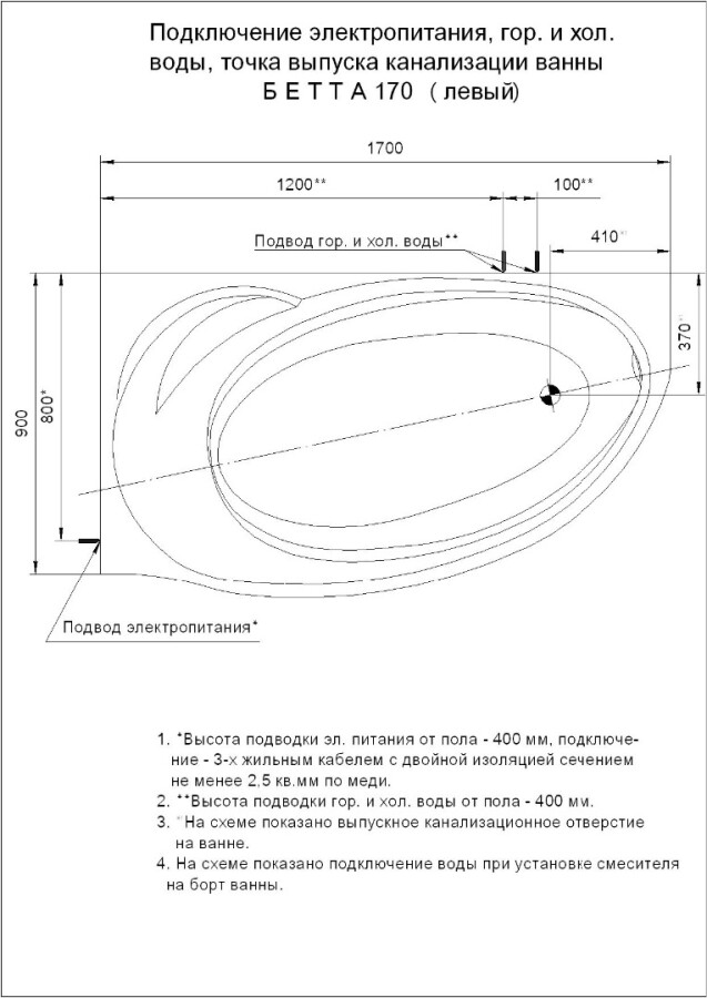 Aquatek Бетта 170х97 ванна акриловая асимметричная левая BET170-0000378