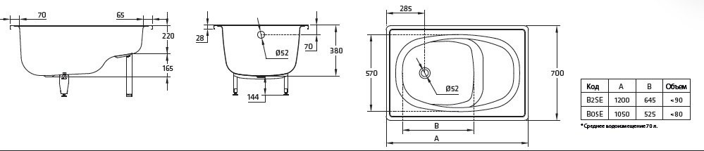 BLB Europa 120*70 ванна стальная прямоугольная