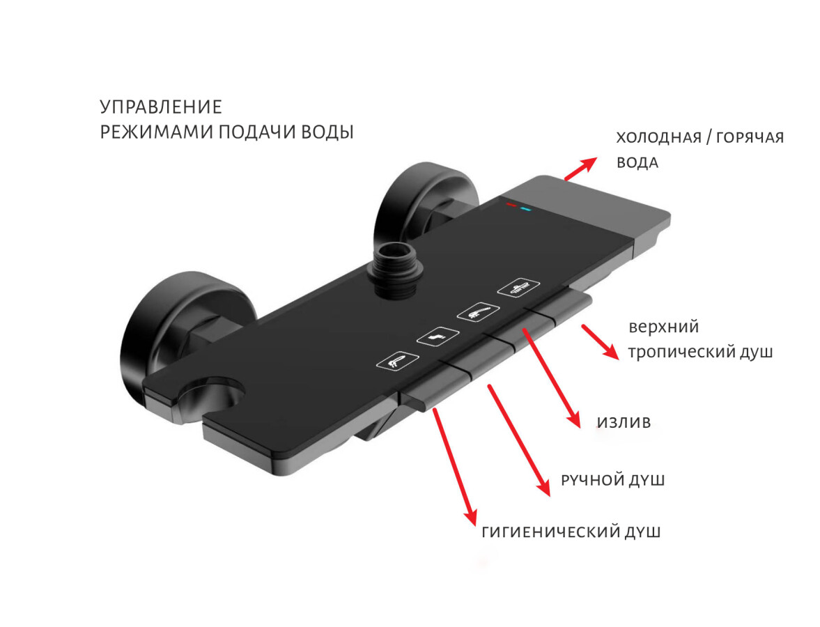 Aquatek Поларис AQ3040BGM Душевая система Оружейная сталь