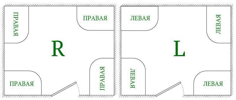 RGW Classik CL-61 04096182-51 душевое ограждение 80*120*185