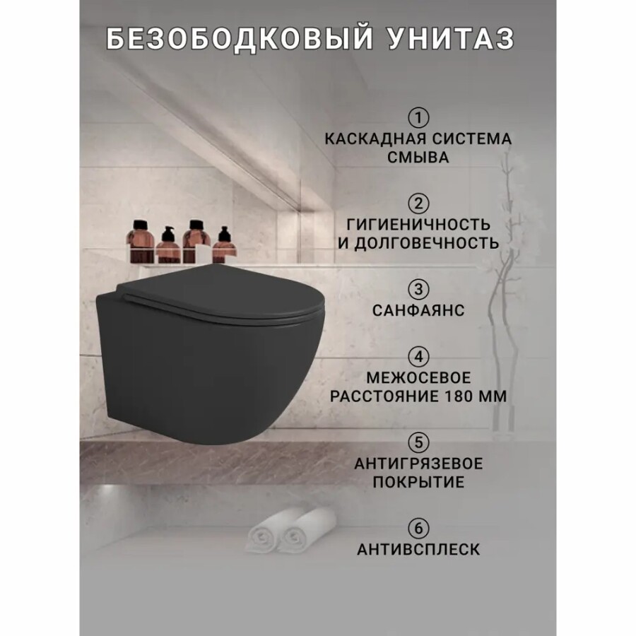 Комплект инсталляция SIN-CCI-SMP-101 с унитазом Sintesi EVI цвет черный SIN-CCI-SMP-101,SIN-FB-ARB-506,SIN-TS-EVI-151BM