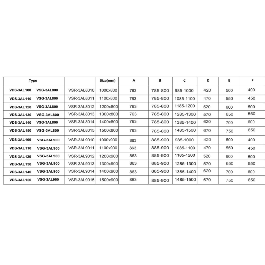 Vincea Alpha душевой уголок 120х90 см золото VSR-3AL9012CLG