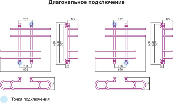 Сунержа Фурор полотенцесушитель водяной 600*900