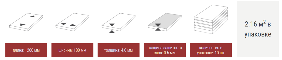 Ламинат SPC CronaFloor Wood Дуб беленый