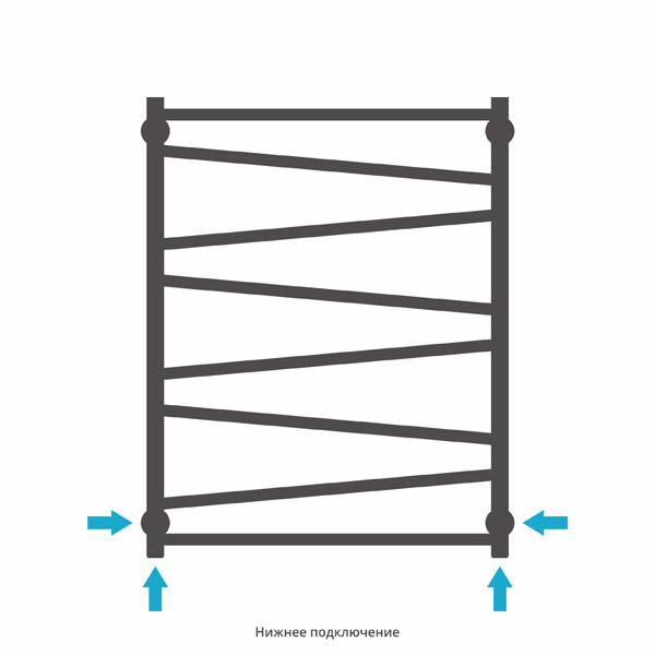 Сунержа Сирокко полотенцесушитель водяной 800*600