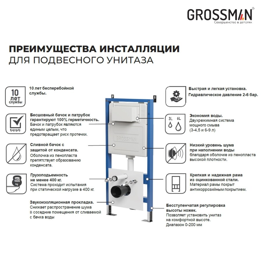 Инсталляция для подвесного унитаза Grossman (500*1140) 900.K31.01.000 1 место