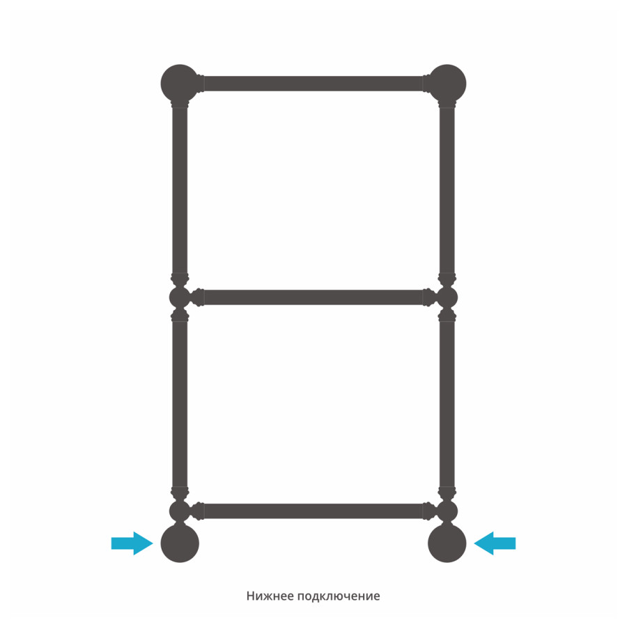 Сунержа Ренессанс 1304 полотенцесушитель водяной 860*500