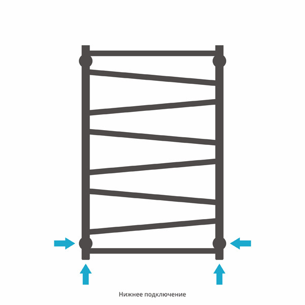 Сунержа Сирокко полотенцесушитель водяной 800*500