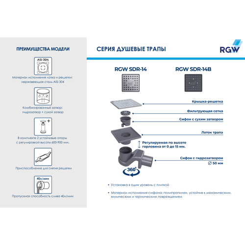 RGW SDR-14В душевой трап 11х11 хром 47211411-04