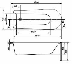Cersanit Flavia 150*70 ванна акриловая прямоугольная