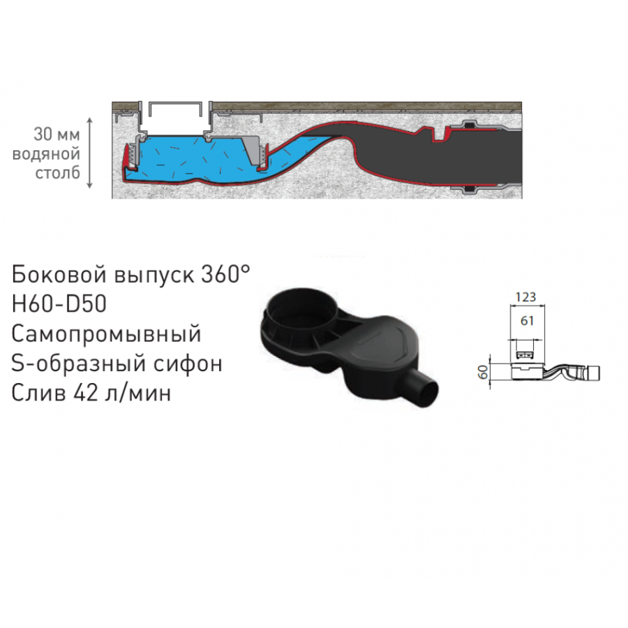 Berges Wasserhaus B1 Antik 090127 Душевой лоток 900 мм