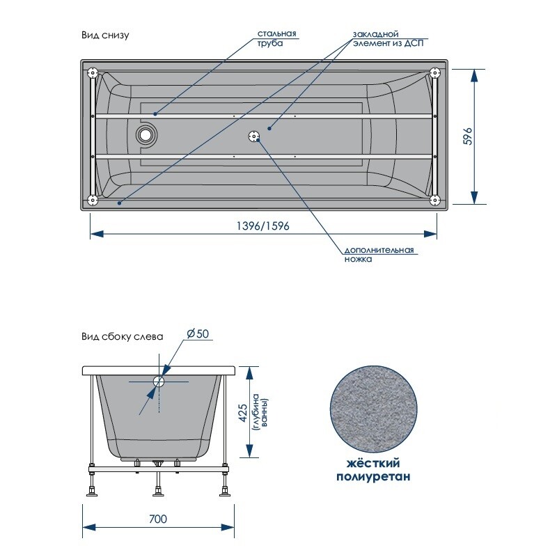 Ванна акриловая Loranto MILTON 1700х700 белая CS00063295Milton