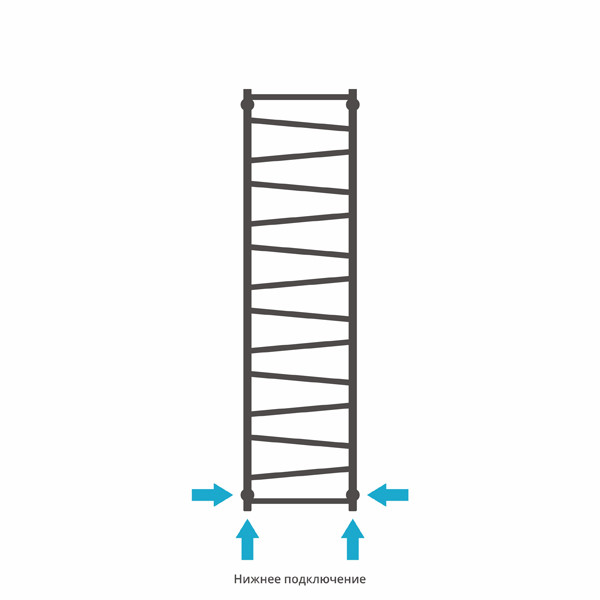 Сунержа Сирокко полотенцесушитель водяной 1600*400