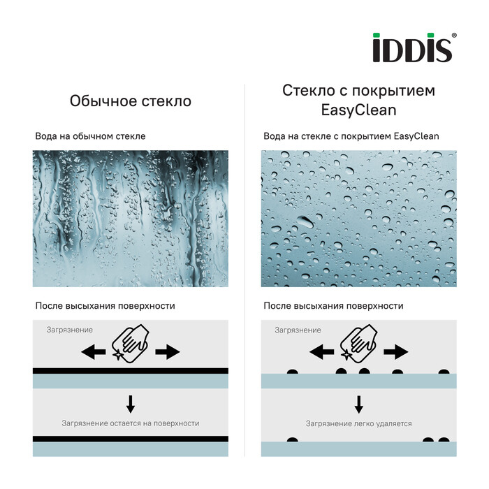 Iddis Zodiac ZOD6CS2i69 Душевые двери 120*195