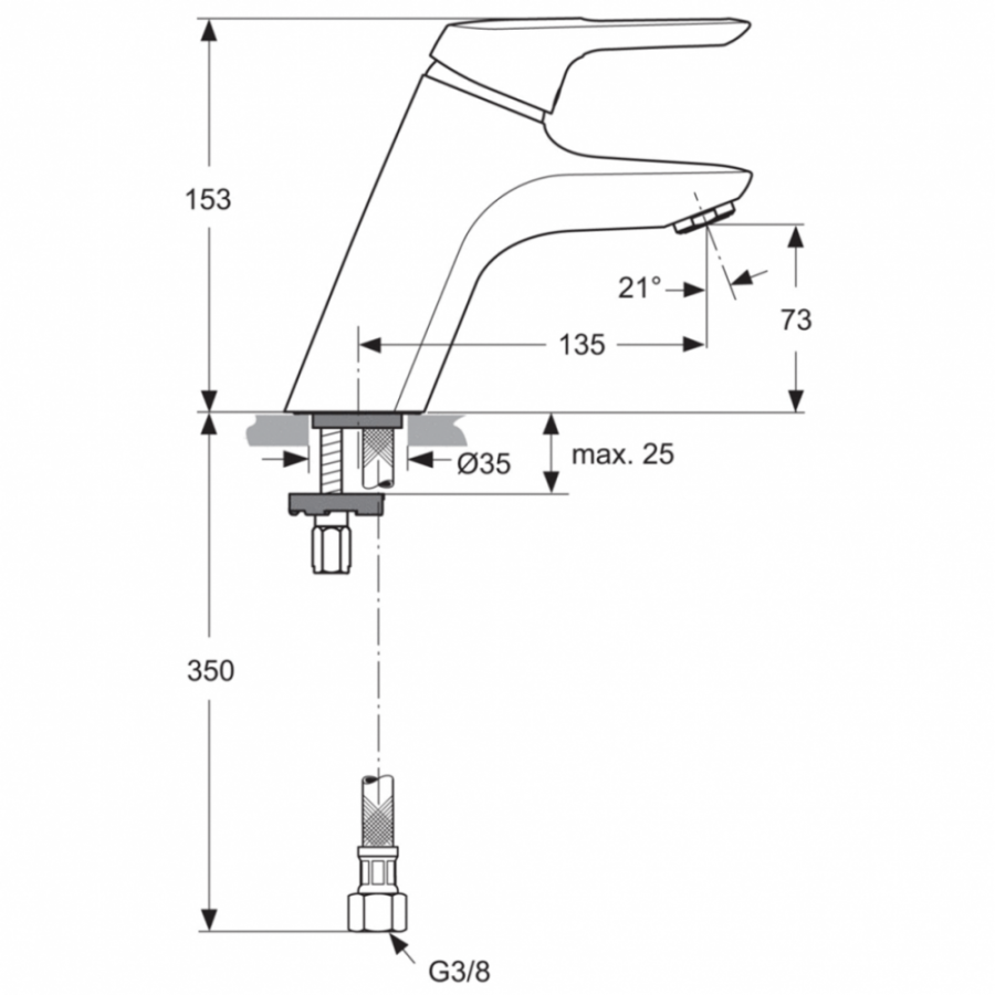 Ideal Standard Ceramix Blue смеситель для раковины A5647AA