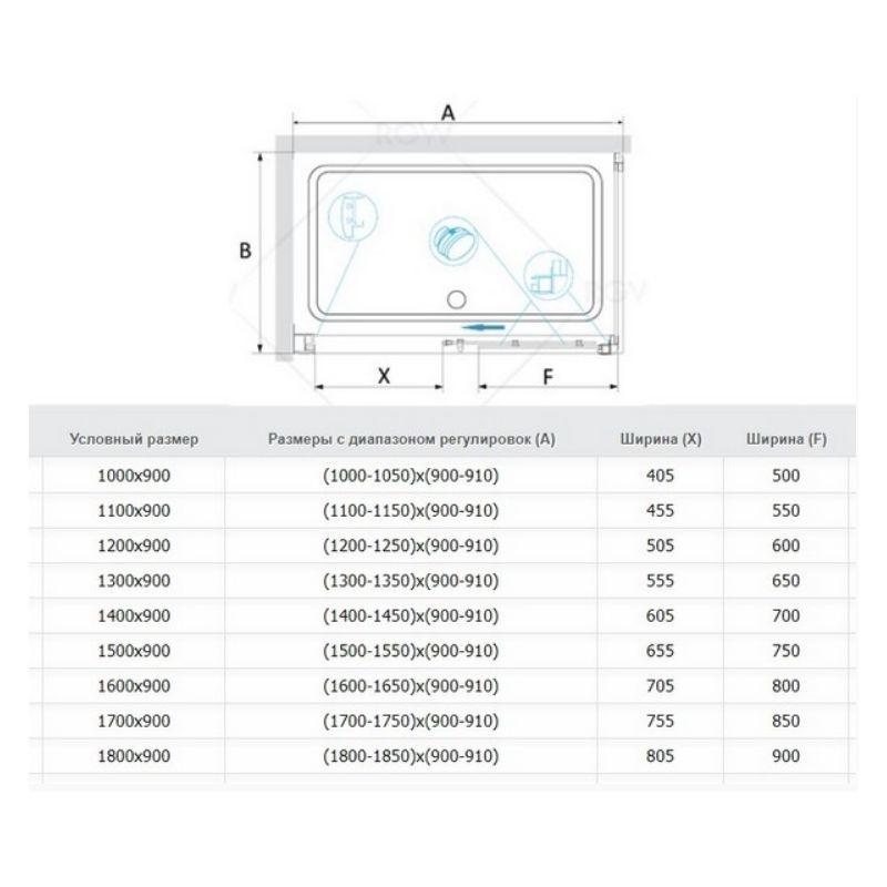 RGW Passage PA-42 (PA-12 + Z-01) 010842147-21 душевое ограждение 70*140*195