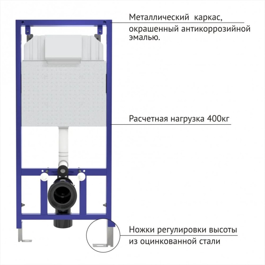 Berges инсталляция для скрытого монтажа унитаза NOVUM без кнопки 040000