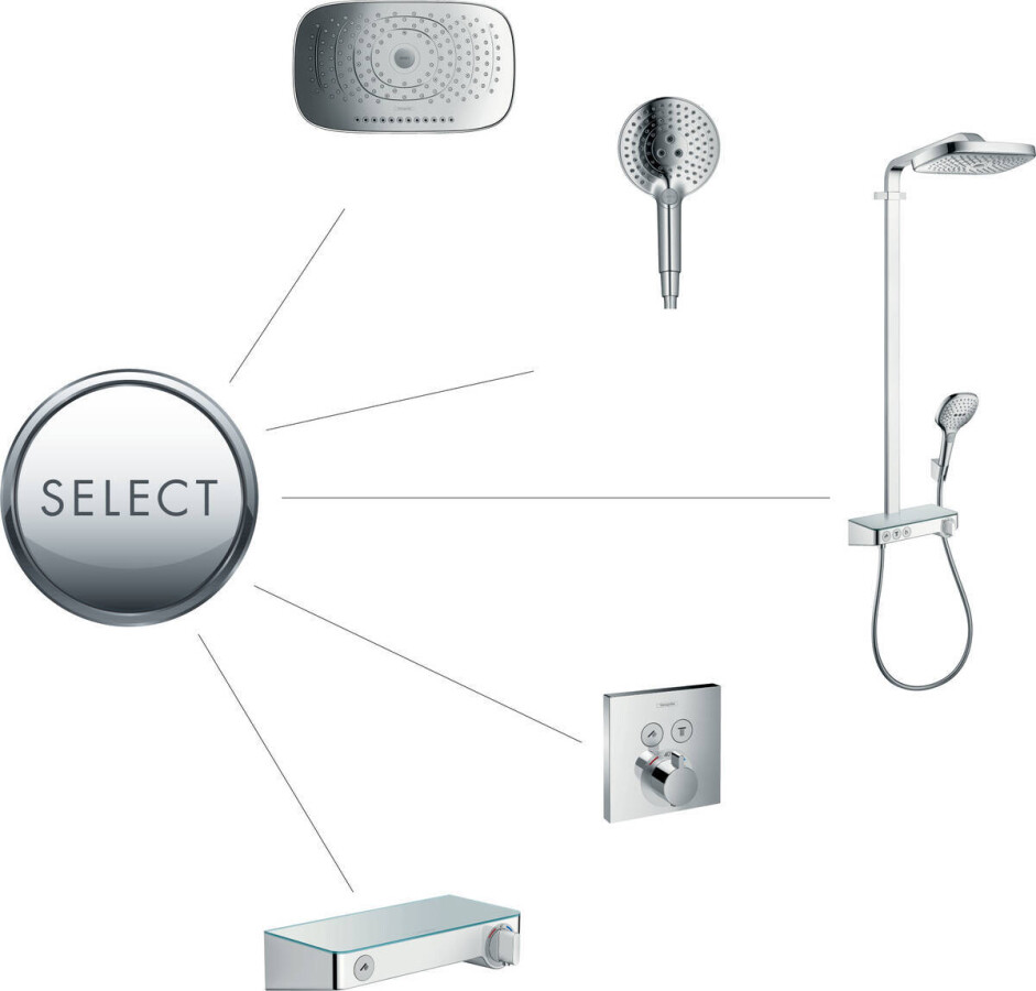 Hansgrohe Raindance Select E 300 3 jet Showerpipe душевая система с термостатом хром 27127000