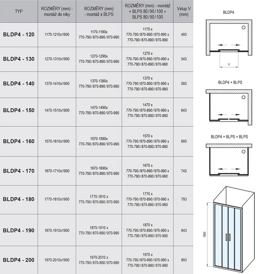 Ravak Blix Душевая дверь BLDP4-160 сатин+грейп 0YVS0U00ZG