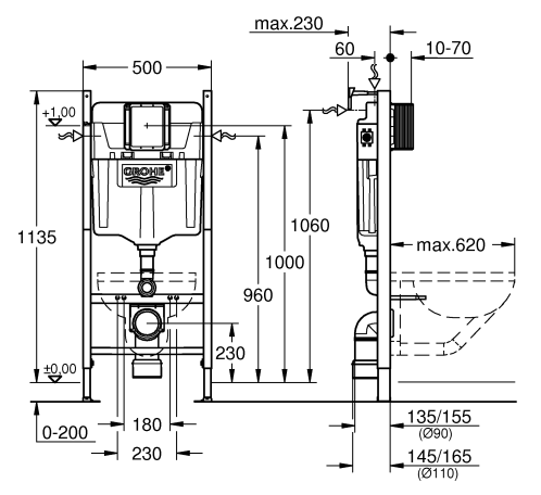 Grohe Solido 38728001 инсталляция для унитаза