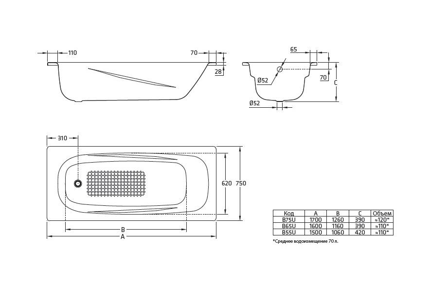 BLB Universal Anatomica 150*75 ванна стальная с отверстиями для ручек