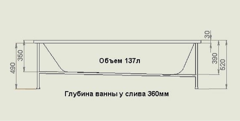 BAS Лира ванна акриловая 170х70 см З 00135