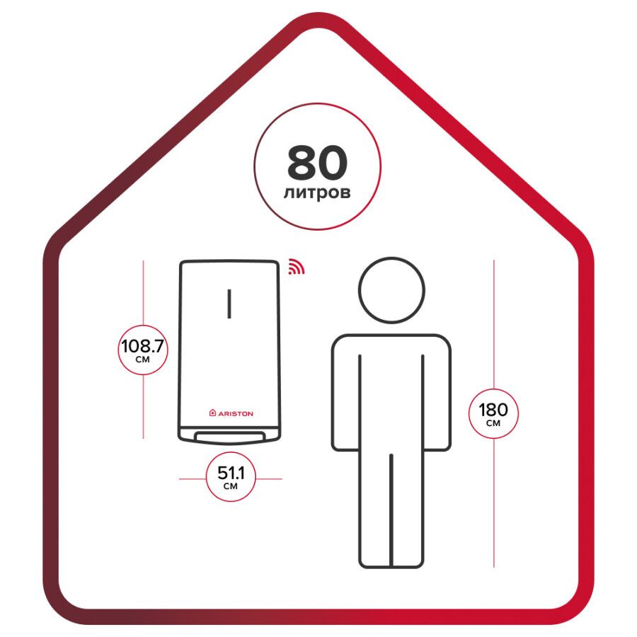Ariston ABSE VELIS LUX DRY 80 WIFI Водонагреватель электрический 80 литров универсальный монтаж 3700716
